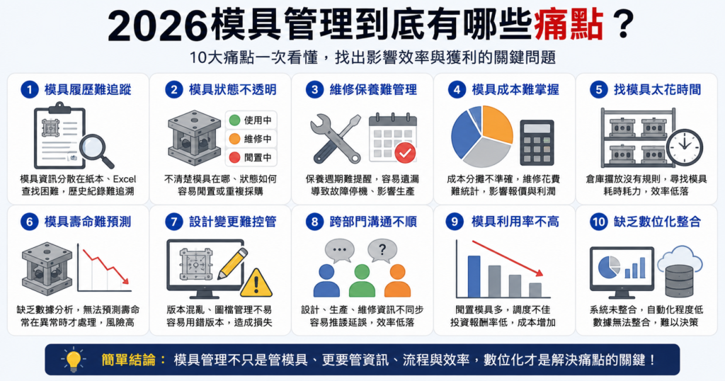 2026模具管理全攻略:用自動倉儲讓你的工廠效率翻倍