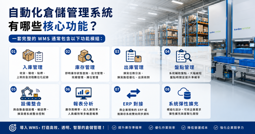物流倉儲設備完整指南:從自動倉儲到重型倉儲,打造高效物流現場