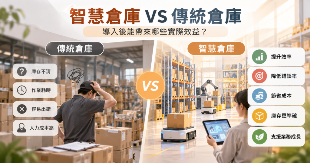 倉庫缺工又效率差？智慧倉庫管理與WMS如何解決營運痛點